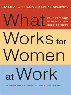 cover image of What Works for Women at Work